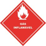 proteção contra gás inflamável