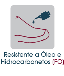 calçado de segurança resistente a óleos e hidrocarbonetos